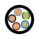 H07RN-F 3G1,5
