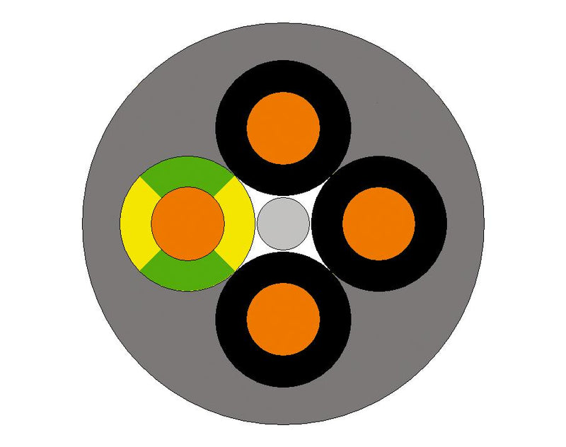 ÖLFLEX CLASSIC 110 4X1,5