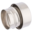 SILVYN® US-AS 36
