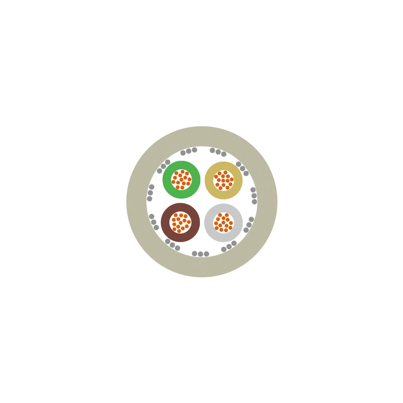 UNITRONIC LiHCH 3x0,75