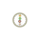 UNITRONIC LiHCH 4x0,14