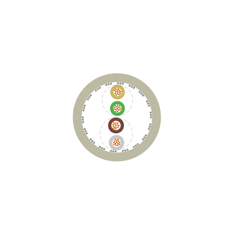 UNITRONIC LiHCH 3x0,75